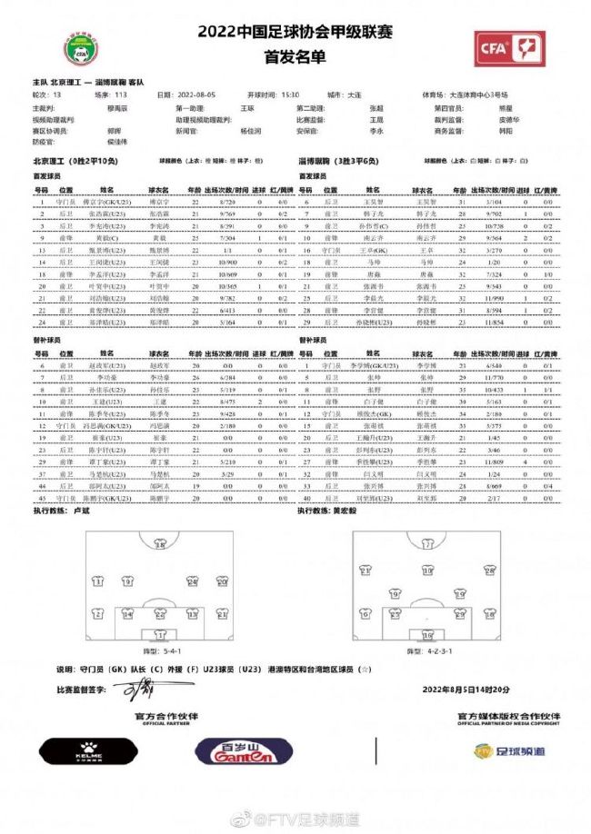 末轮对阵：国米vs皇家社会，萨尔茨堡红牛vs本菲卡E组：马竞、拉齐奥确定晋级，末轮马竞不败则获得头名。